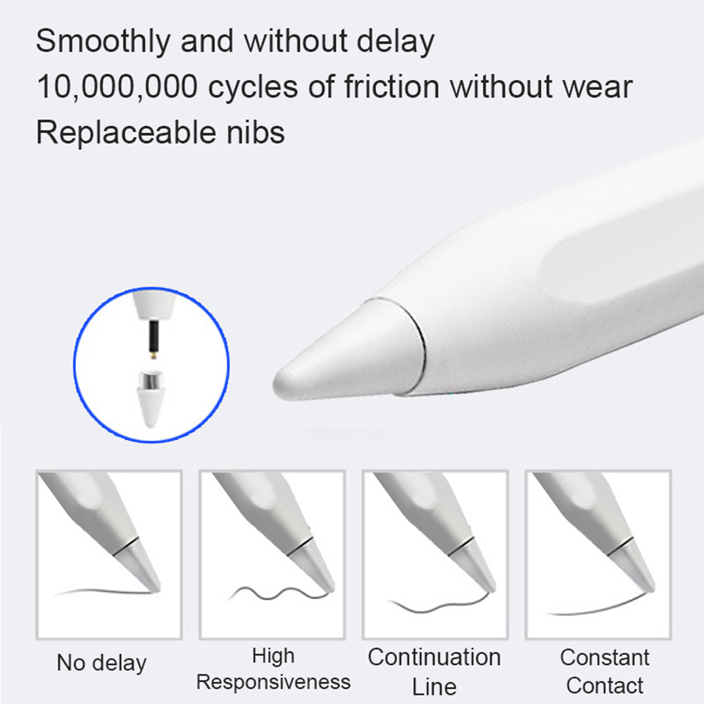 ปากกาสไตลัสอเนกประสงค์รุ่นใหม่ - Touchscreen Glove Capacitive บทวิจารณ์และราคา