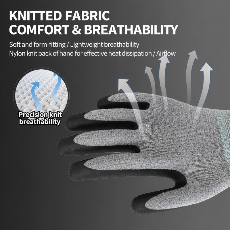 ถุงมือทำงานเคลือบไนไตรล์โพลีเอ - Nitrile Mechanic Glove บทวิจารณ์และราคา