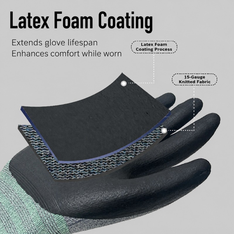 ถุงมือทำงานเคลือบไนไตรล์โพลีเอ - Nitrile Mechanic Glove บทวิจารณ์และราคา