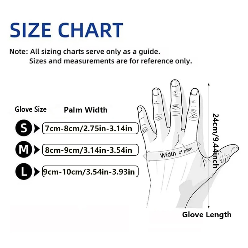 ถุงมือตรวจโรคไนไตรล์แบบใช้แล้ว - Exam Glove Nitrile บทวิจารณ์และราคา